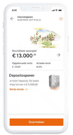 Smartphone toont bankapp met spaarrekening: €13.000,35 beschikbaar spaargeld, 0,4% rente en €24,04 opgebouwde rente. Onderin staat een deposito van €5.000,00 met knop 'Bekijk details' en 'Overmaken'.